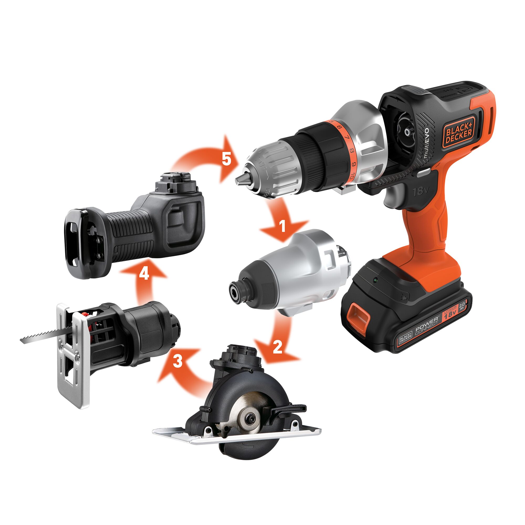 BLACKDECKER EVO185E1 multi-function cordless tool with interchangeable attachments, angled on white background.
