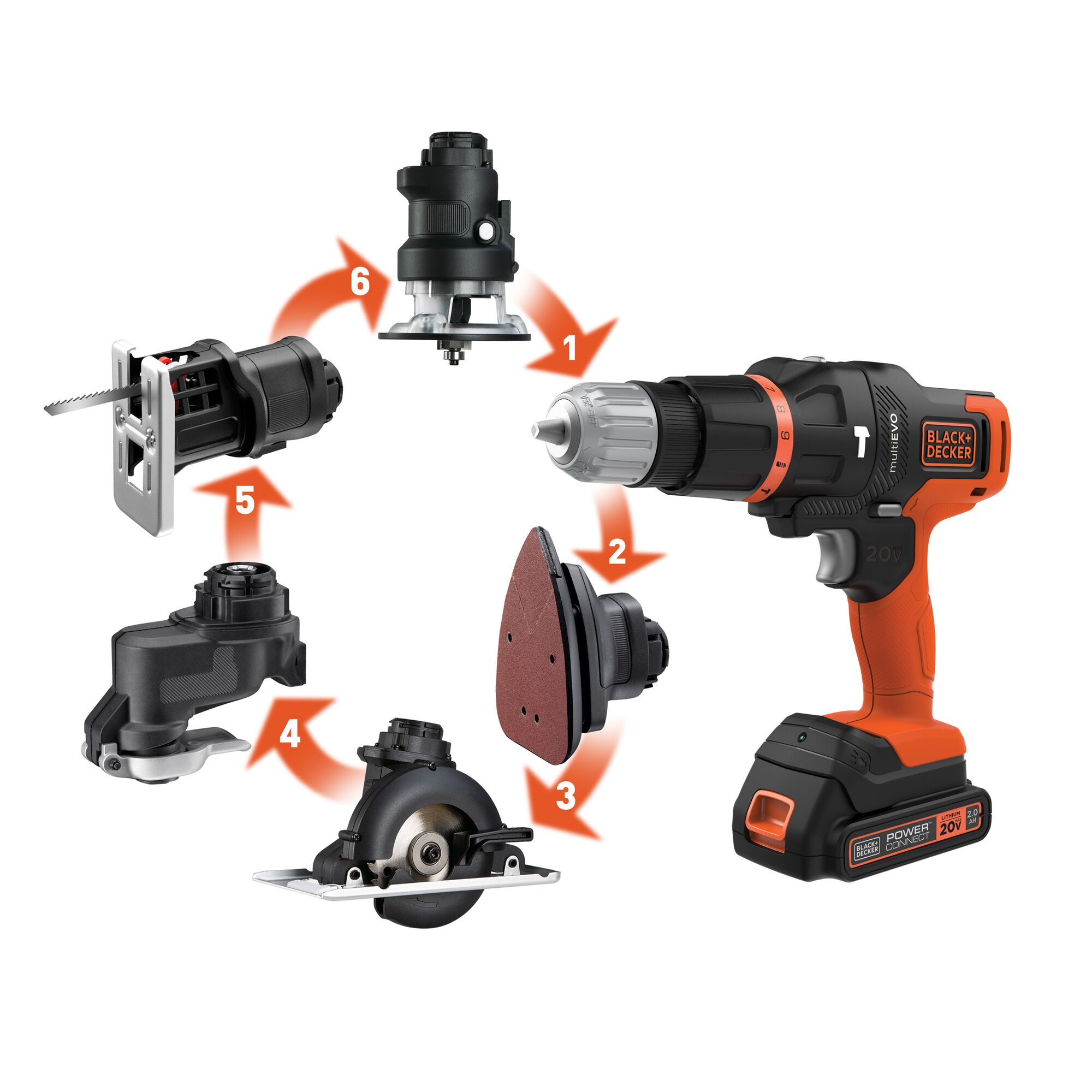 BLACK+DECKER EVO185K6 power tool with six interchangeable heads, including drill, sander, saw, and cutter, side view.