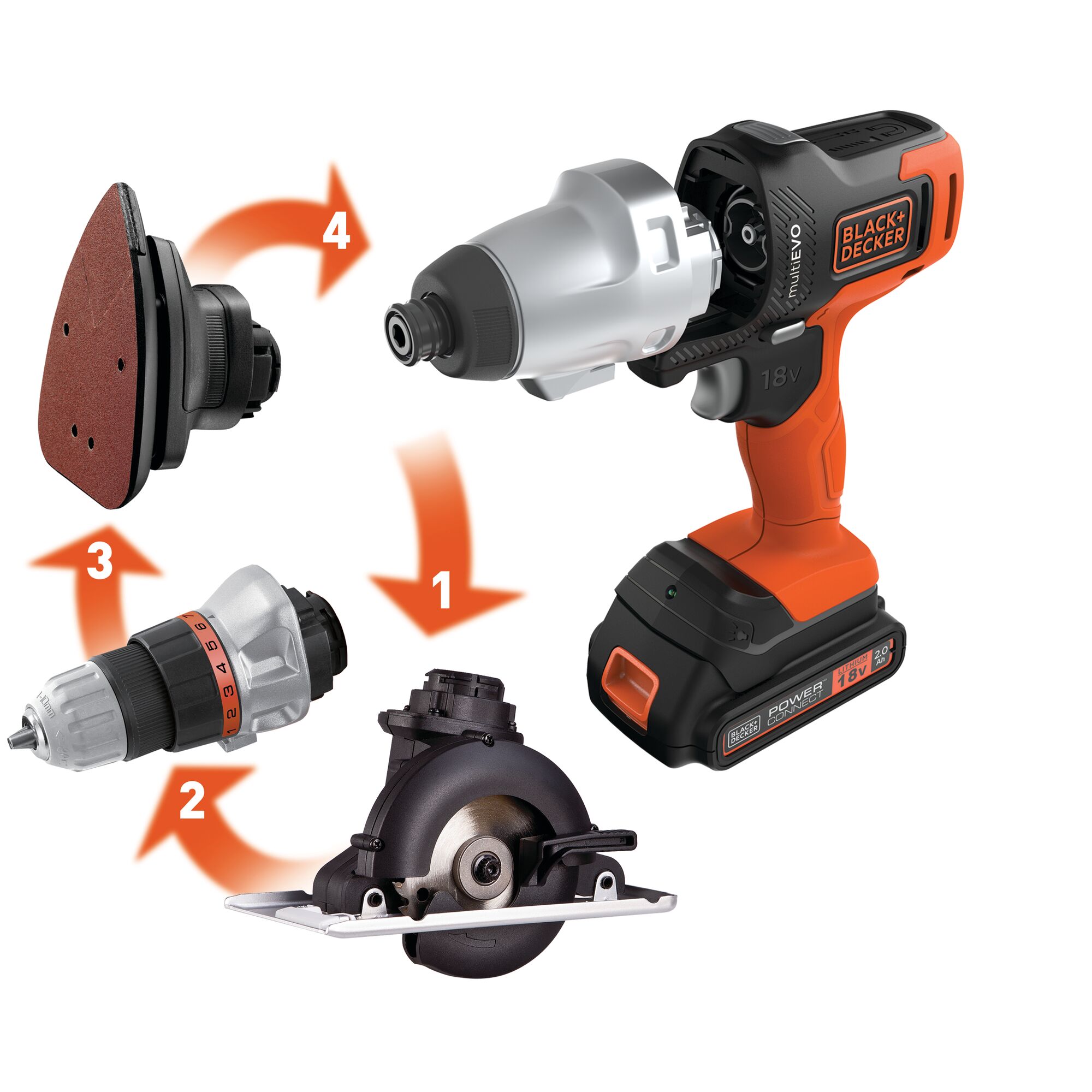 BLACKDECKER EVO185P1 multi-tool with drill, circular saw, sander, and impact driver attachments, front angle.